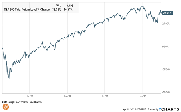 Risk Expectations 3