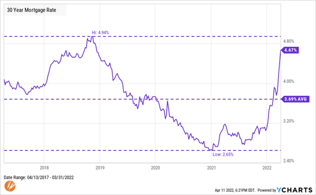 Risk Expectations 5